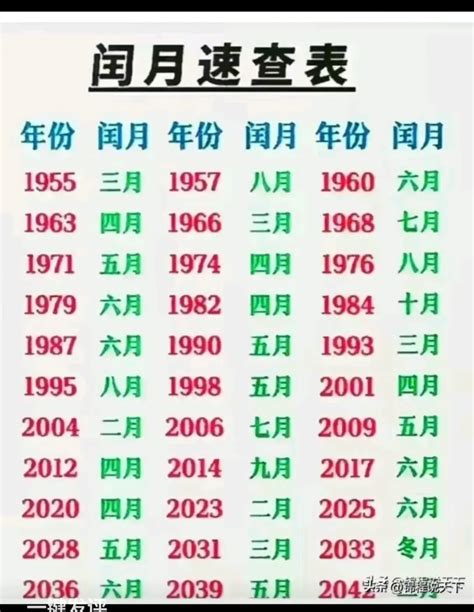 1998年9月28日|9月28日